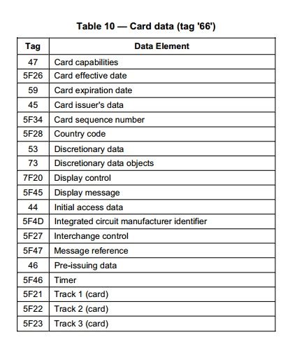 smart card apdu example|emv apdu commands list.